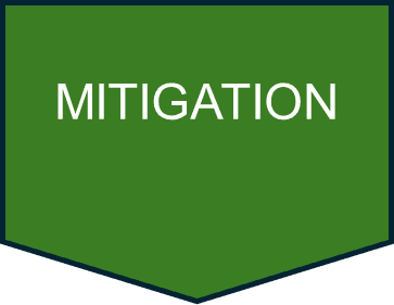 MITIGATION.png